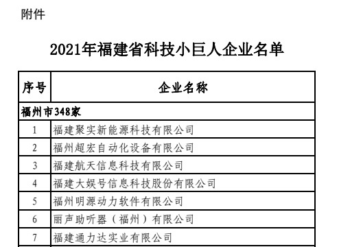 2021年福建省科技小巨人企业名单